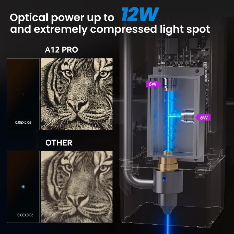 Atomstack A12 X12 Pro 50W Wifi - 3D Printing Laser Cutting incelemesi ve fiyatı