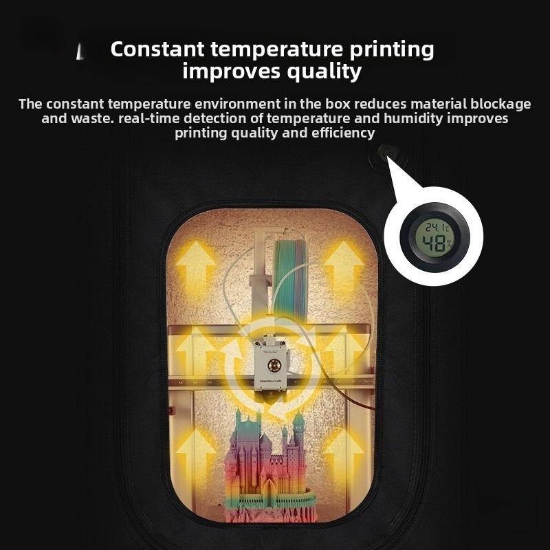 Reçine 3D Yazıcı Koruyucu Kapa - 3D Printing Resin incelemesi ve fiyatı