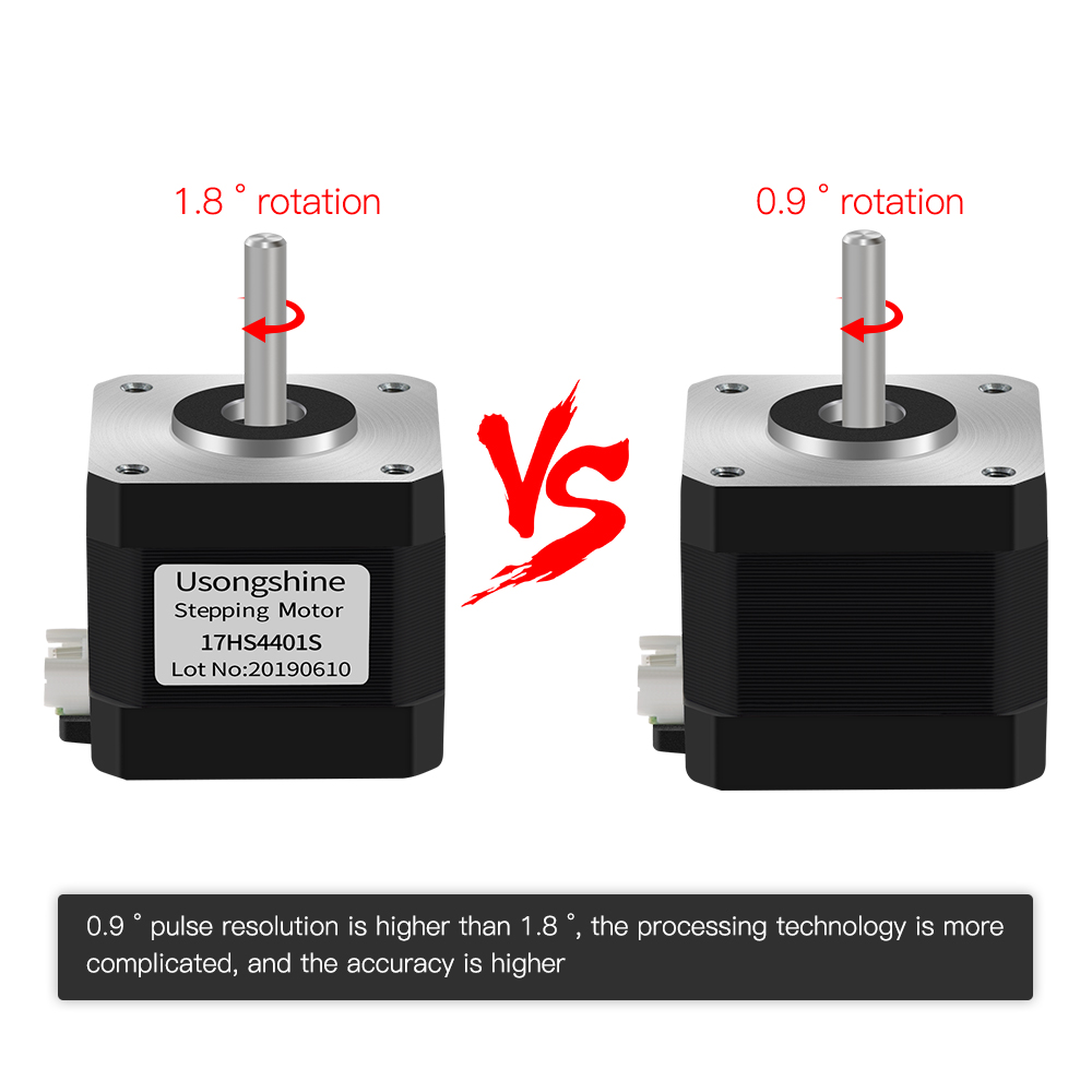 Stepper Motor 17HS4401S-0.9° W - 3D Printing Process incelemesi ve fiyatı