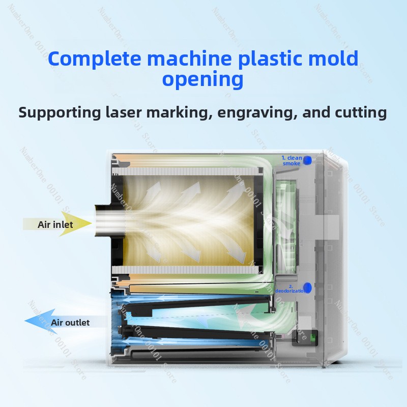 Lazer Gravür Makinesi Duman Ar - 3D Printing Laser Cutting incelemesi ve fiyatı
